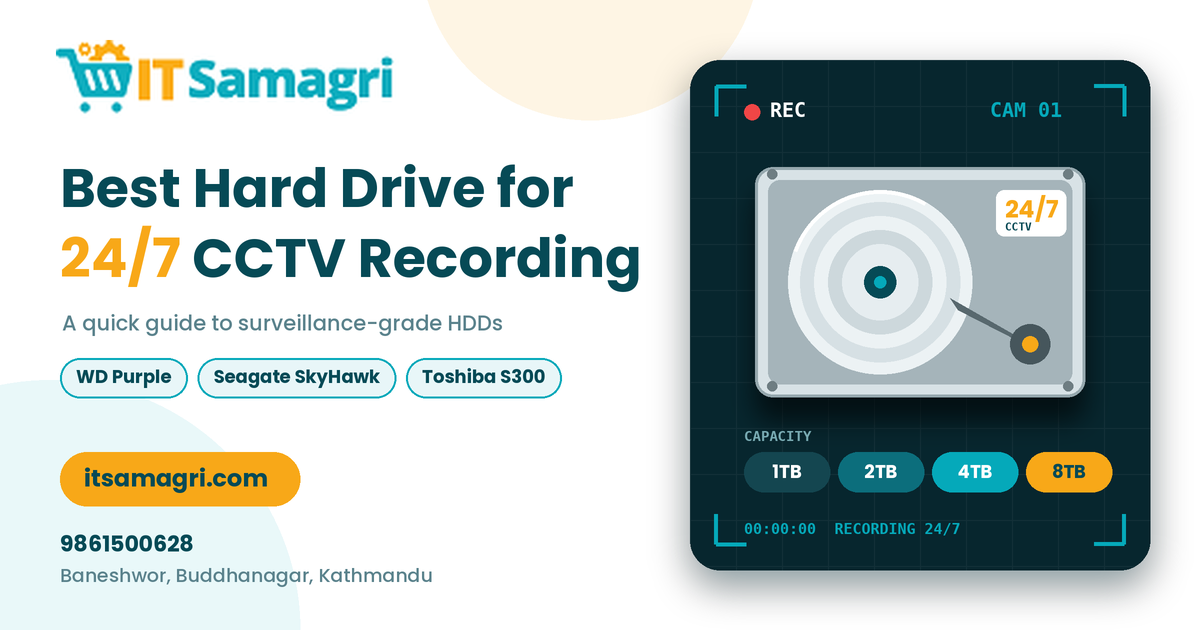 Best Hard Drive for 24/7 CCTV Recording